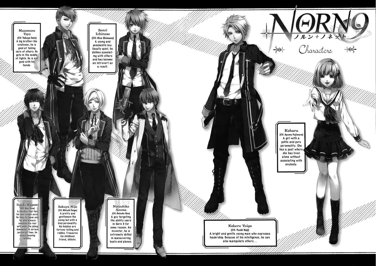 Norn 9 - Norn + Nonet - Vol.1 Chapter 0 : Prologue