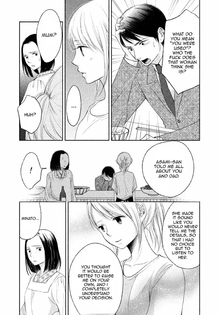 Watashi No Muchi Na Watashi No Michi - Chapter 8