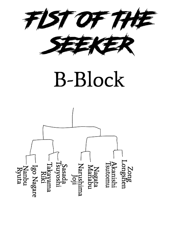 Fist Of The Seeker - Chapter 22: Unity Of Hard And Soft