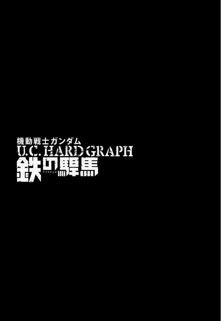 Kidou Senshi Gundam U.c. Hard Graph - Tetsu No Kanba - Vol.1 Chapter 2 : The Setup