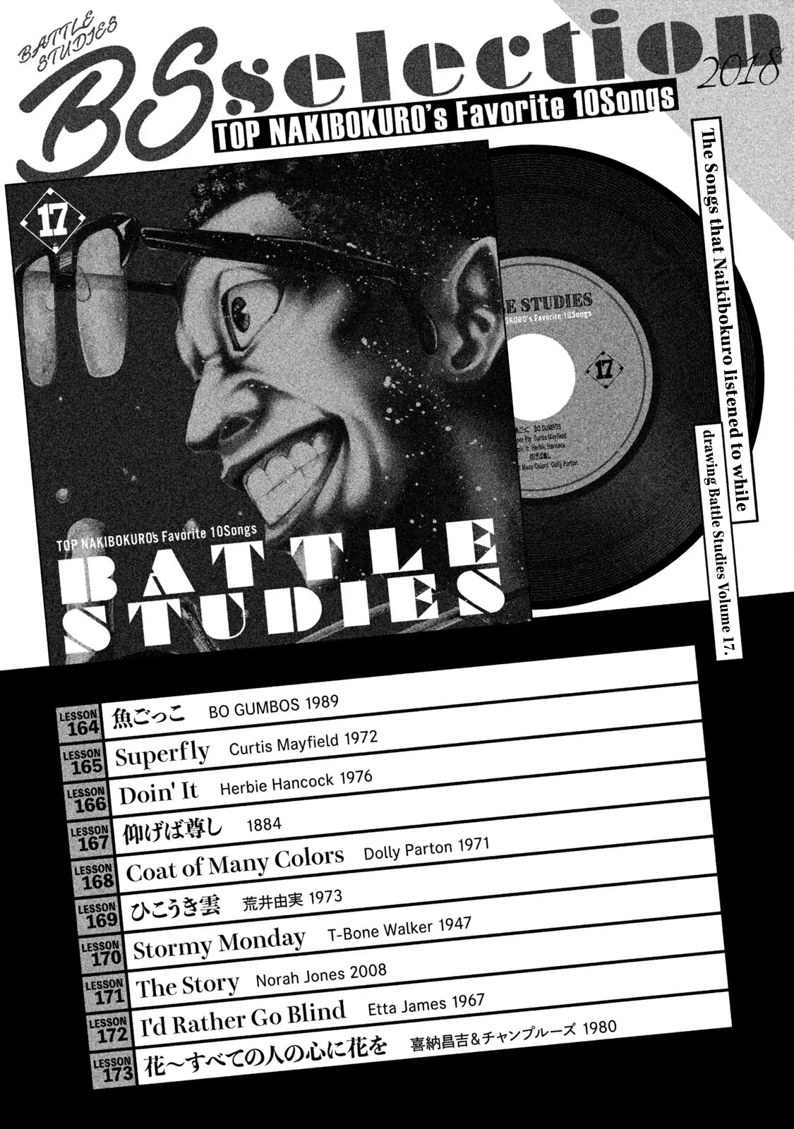 Battle Studies - Vol.17 Chapter 173.5: Interview With Kite + Song List