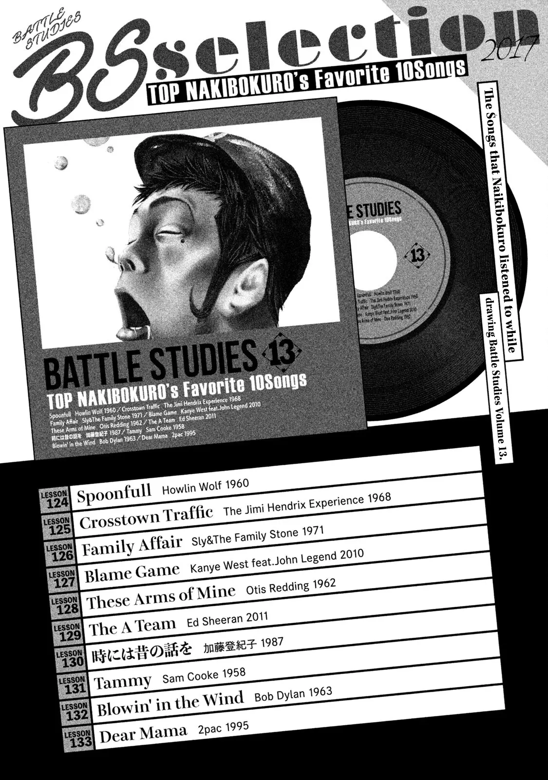 Battle Studies - Vol.13 Chapter 133.5: Interview With Shimada Hideaki + Song List