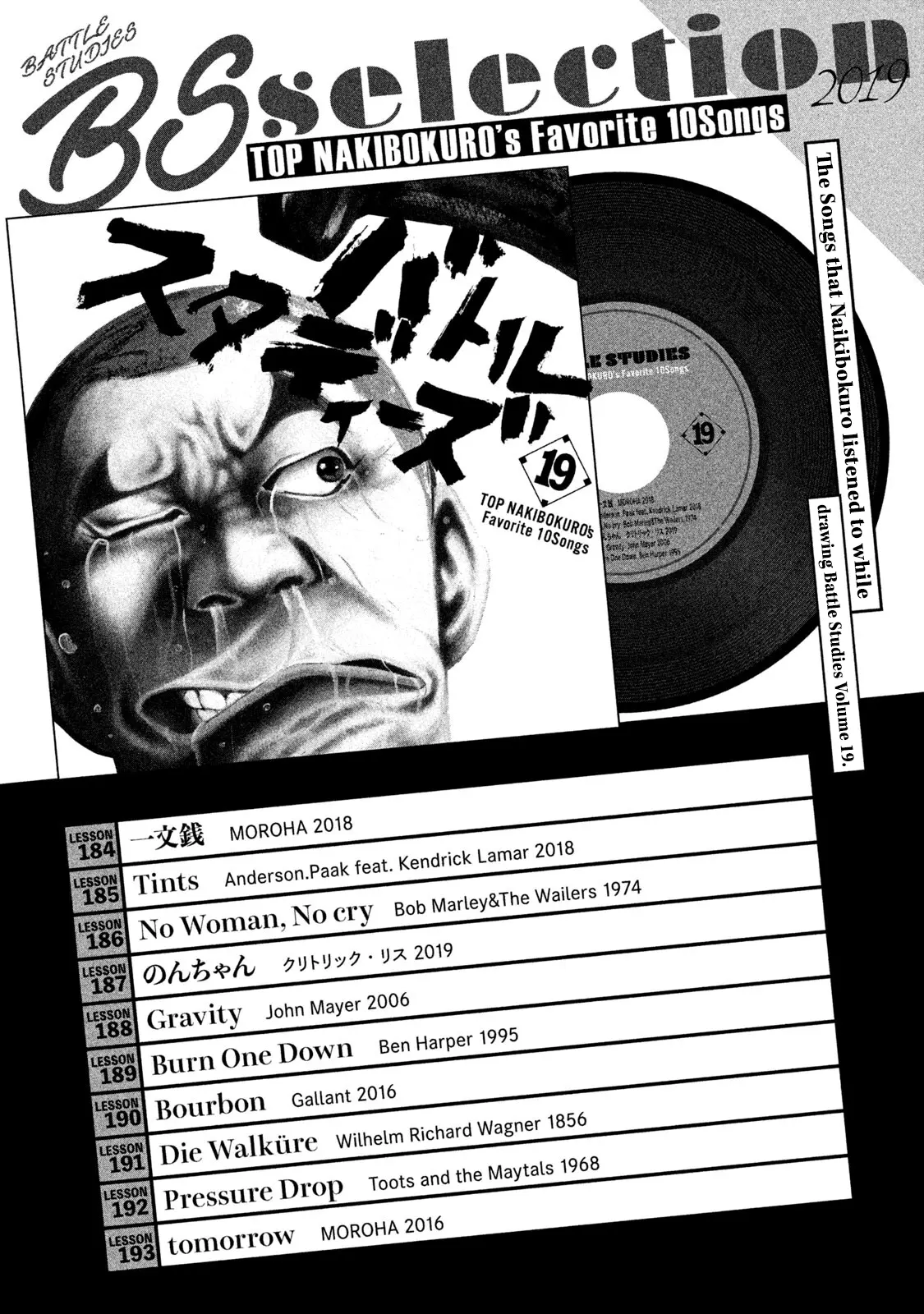 Battle Studies - Vol.19 Chapter 193.5: Interview With Afro & Nagaoka Taiga + Song List