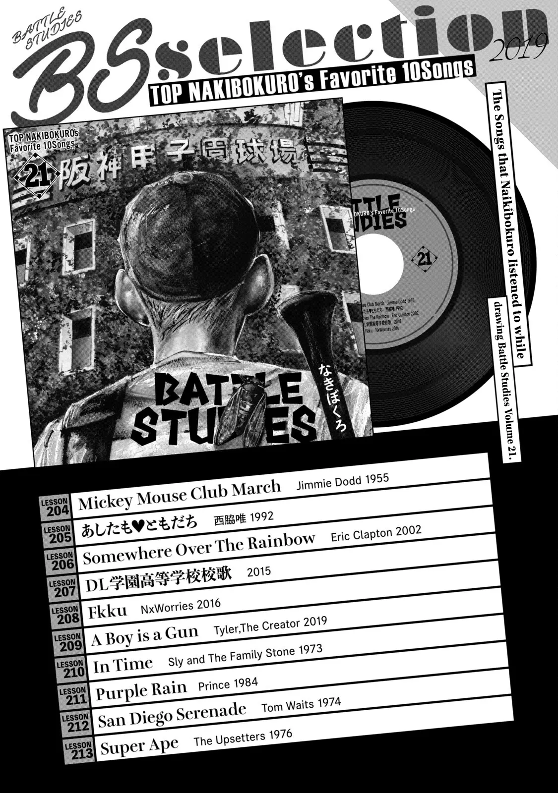 Battle Studies - Vol.21 Chapter 213.5: Interview With Nakagawa Keita + Song List