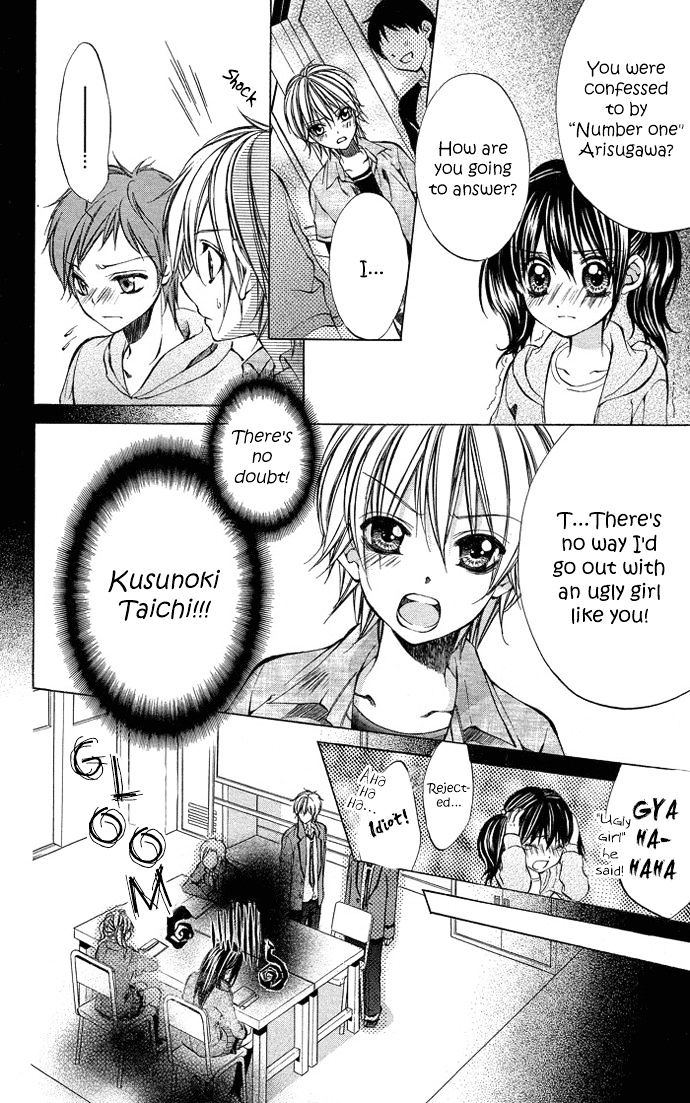 Secret Kiss - Vol.1 Chapter 5 : Love You [End]