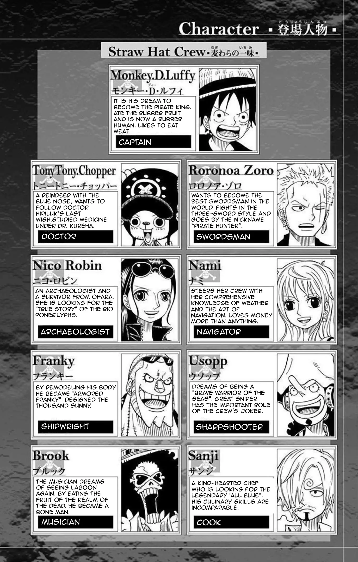 One Piece Party - Vol.3 Chapter 11: The Little Demon Nami