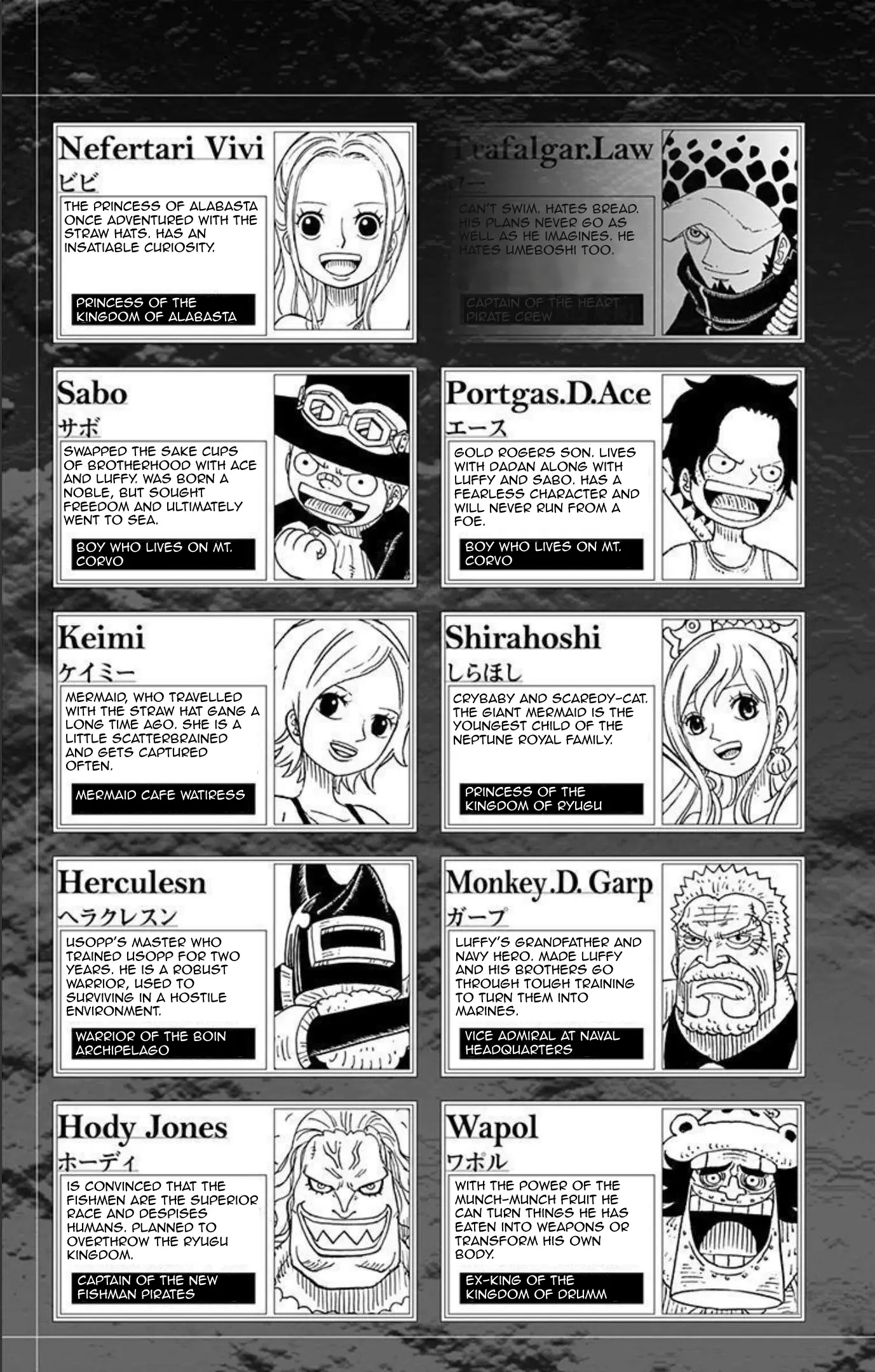 One Piece Party - Vol.3 Chapter 11: The Little Demon Nami