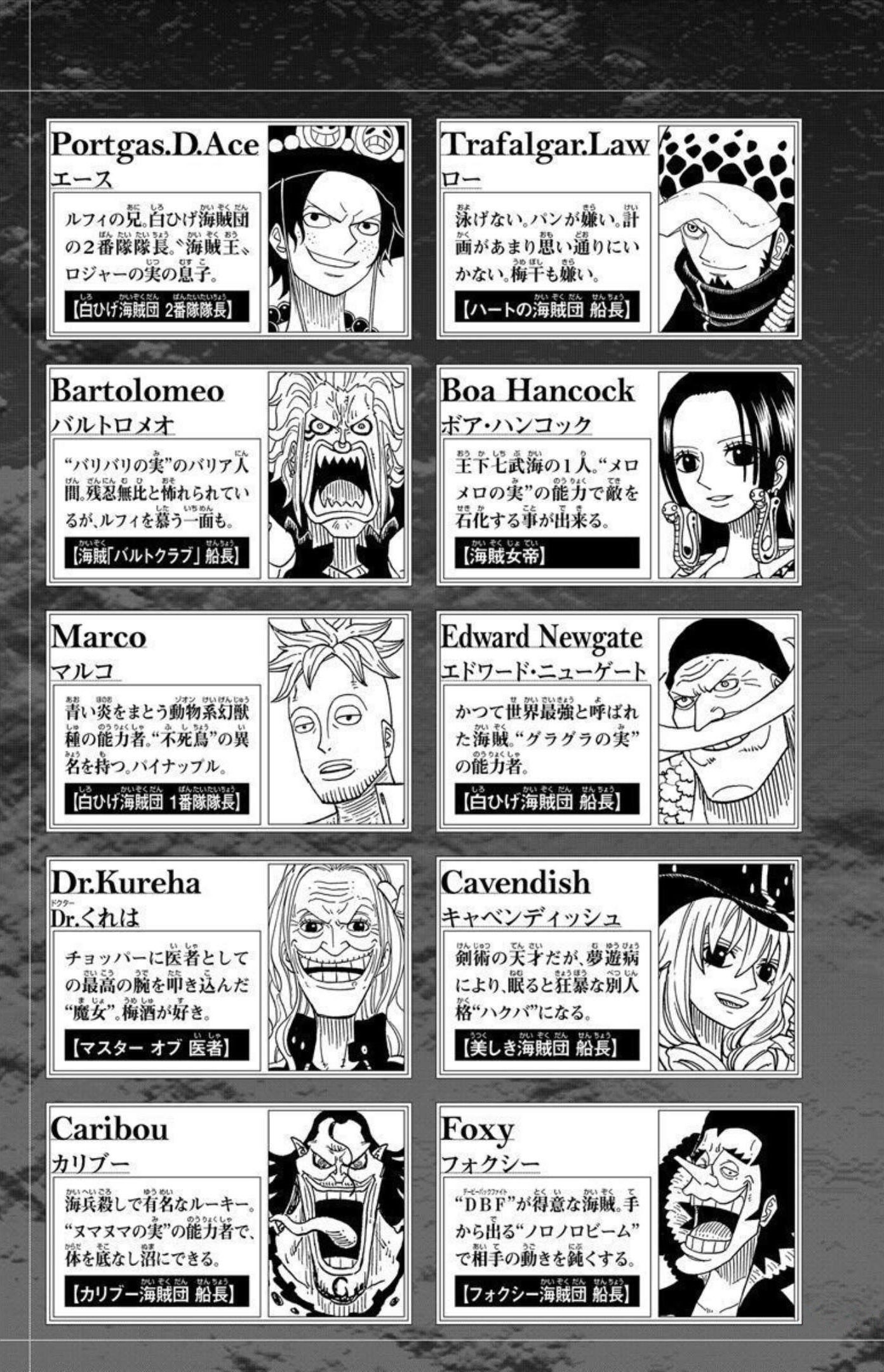 One Piece Party - Vol.2 Chapter 6: Davy Back Fight