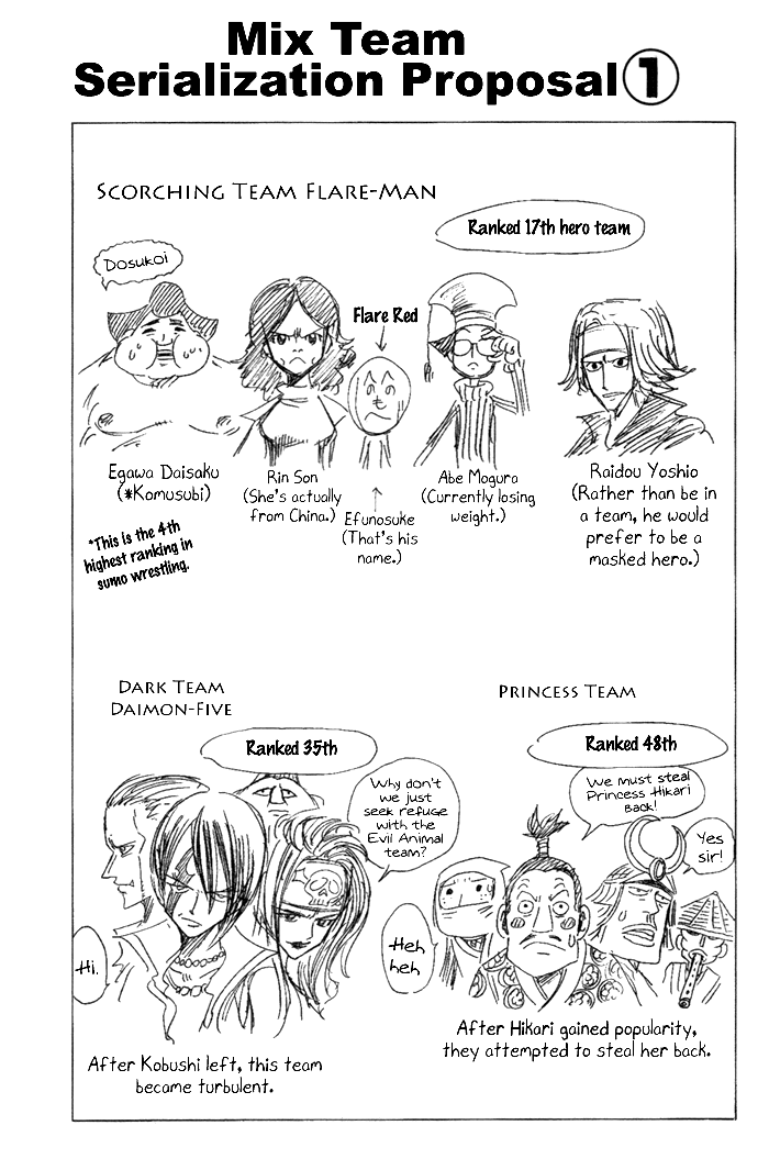 Mashima-En - Vol.2 Chapter 8: Fighting Group Mixture