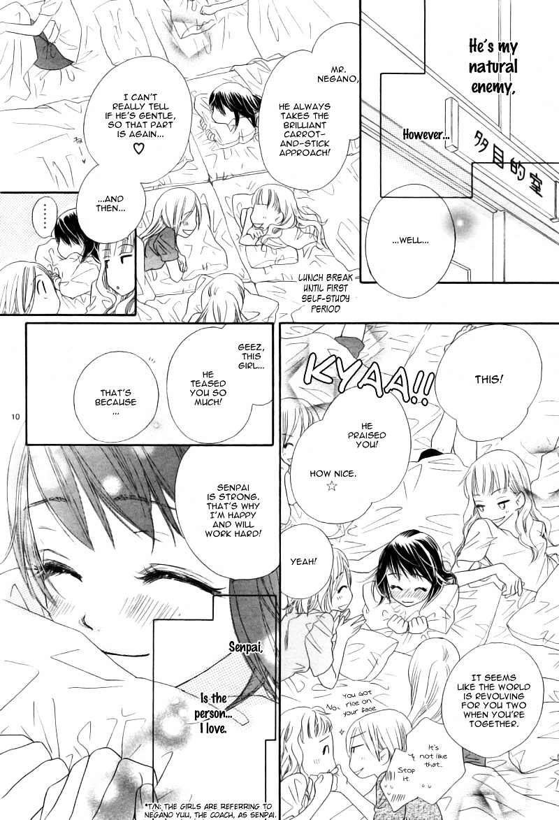 Fly High! (Mitsuki Kako) - Chapter Ibi-Manga : [Oneshot]