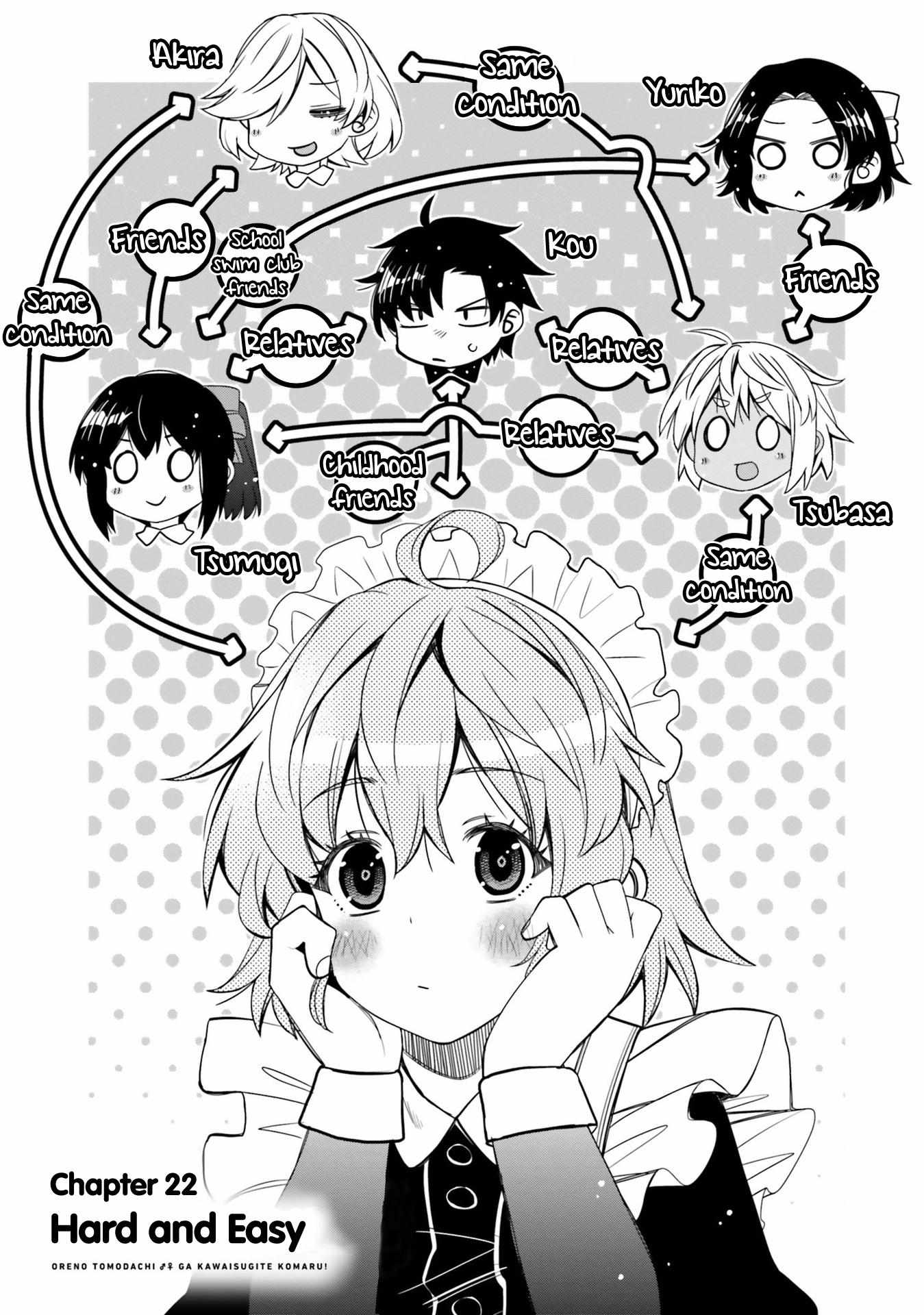 I Am Worried That My Childhood Friend Is Too Cute! - Chapter 22