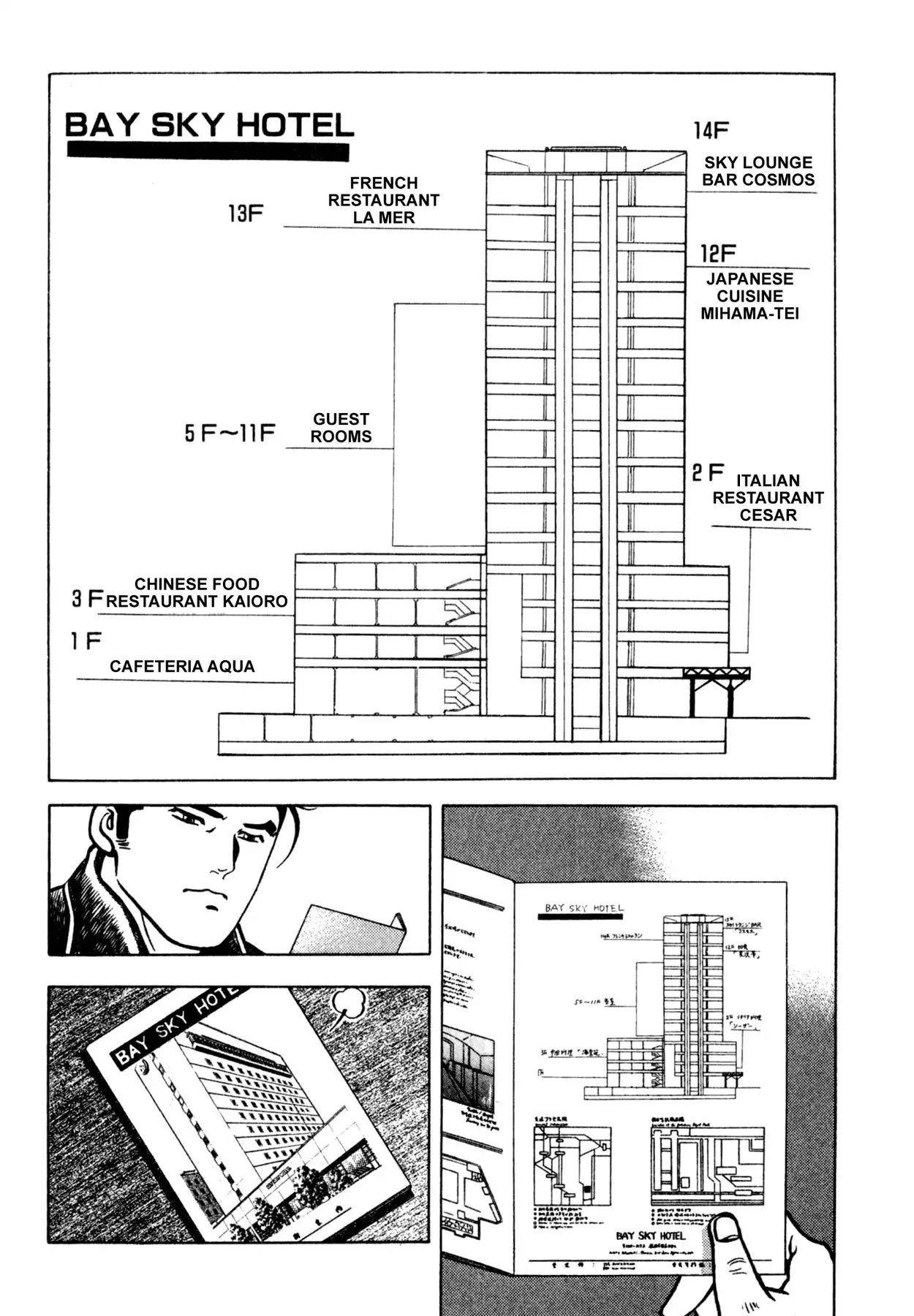 Shoku King - Vol.17 Chapter 151: The Hotel