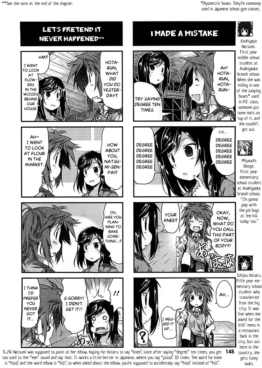 Non Non Biyori - Chapter 25.2