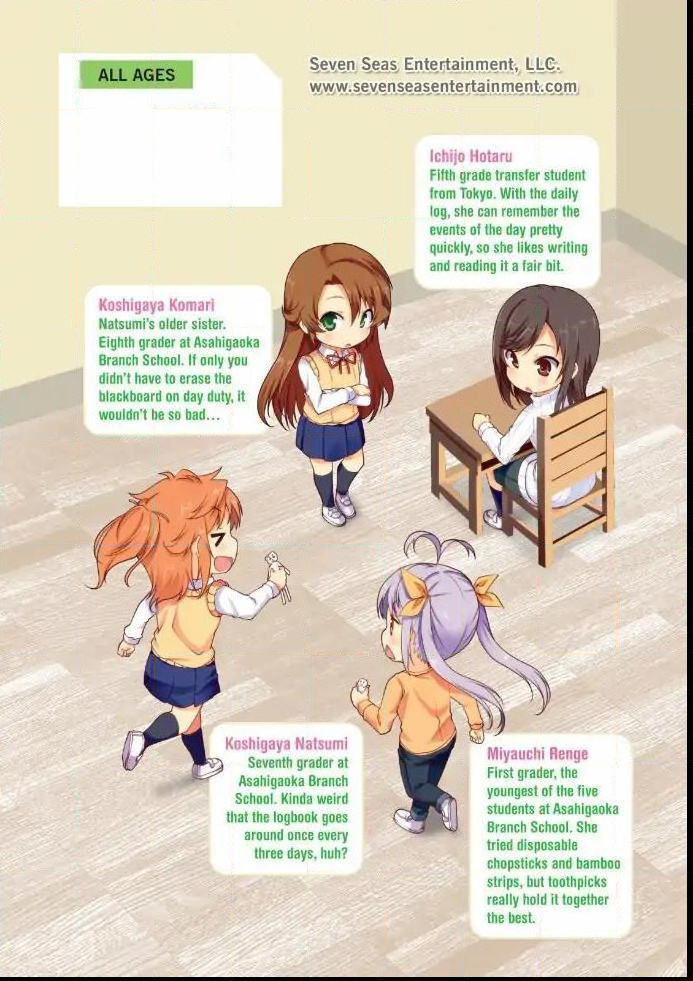 Non Non Biyori - Chapter 83