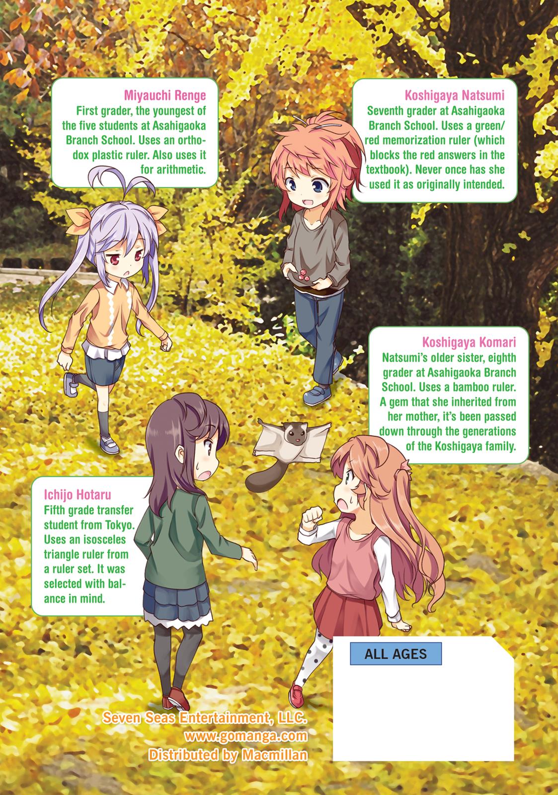 Non Non Biyori - Chapter 62