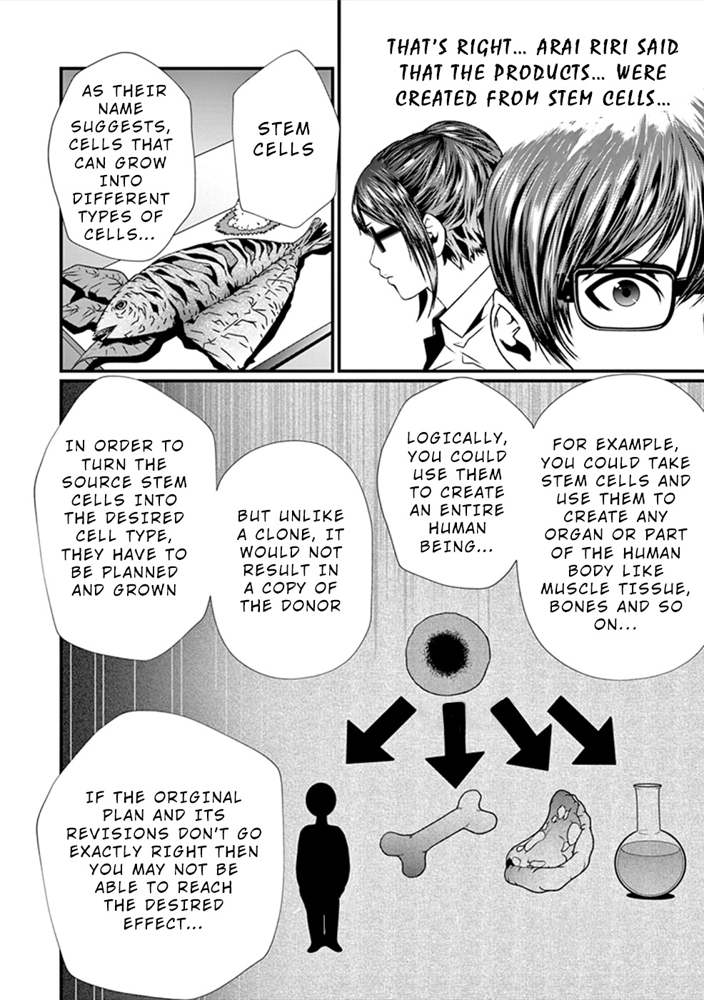 Products - Chapter 8: Homunculus