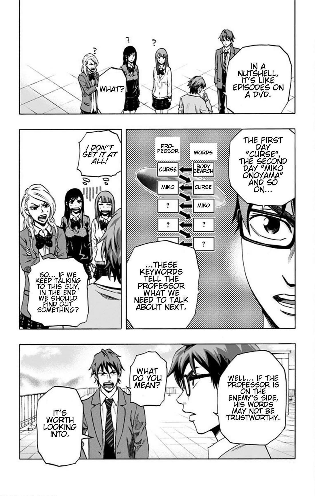 Karada Sagashi - Chapter 21