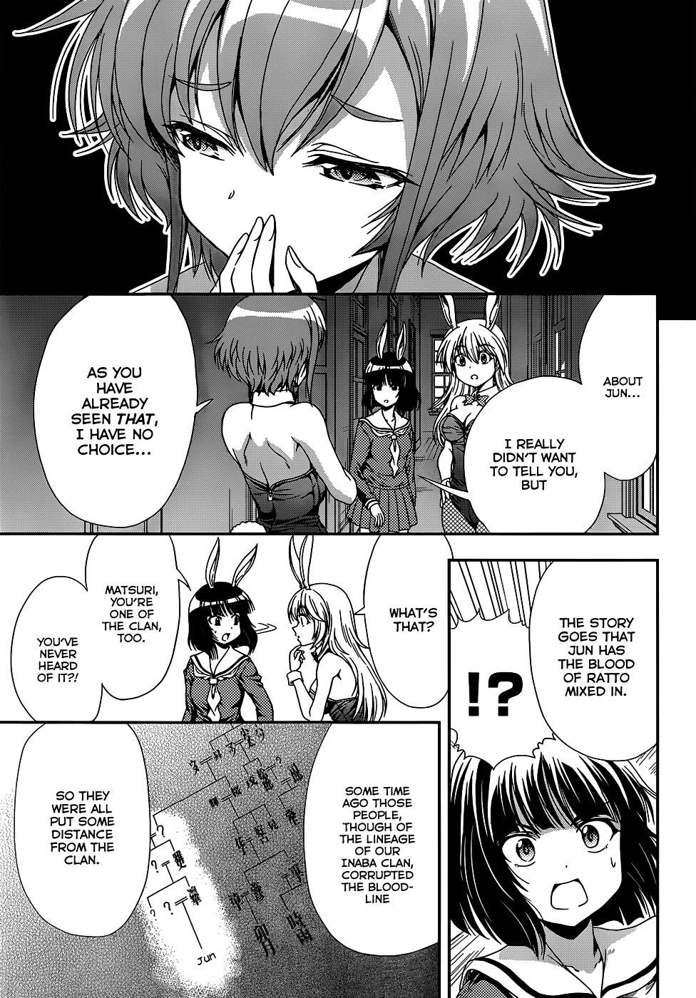 Inaba Rabbits - Chapter 7 : Bond 07: Night In Heat Part 2