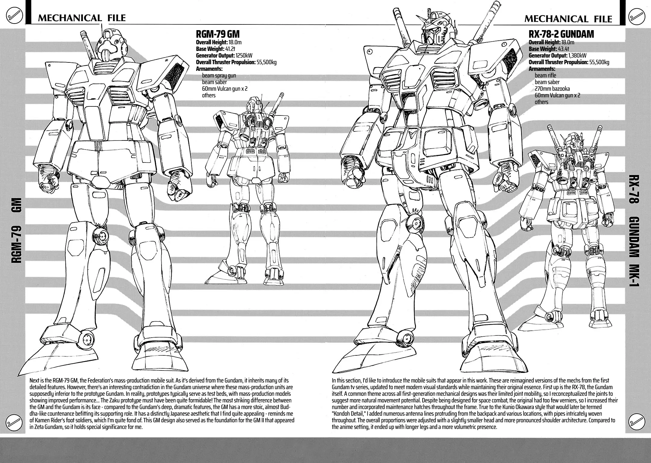 Mobile Suit Gundam: Record Of Mobile Suit Wars - Chapter 4.5: Mechanical File