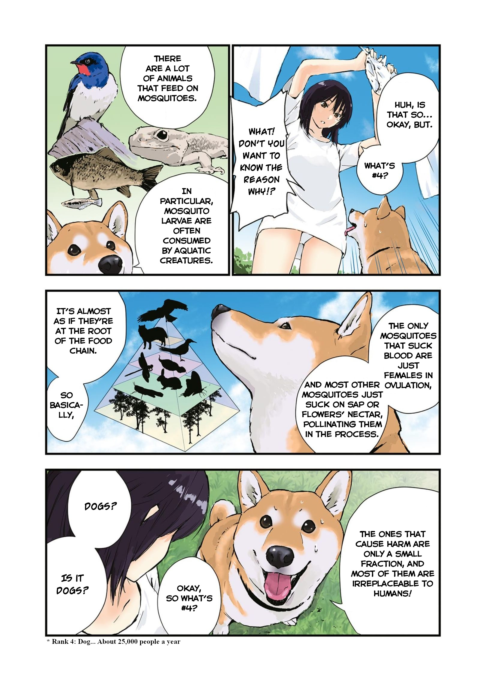 Roaming The Apocalypse With My Shiba Inu - Vol.3 Chapter 35