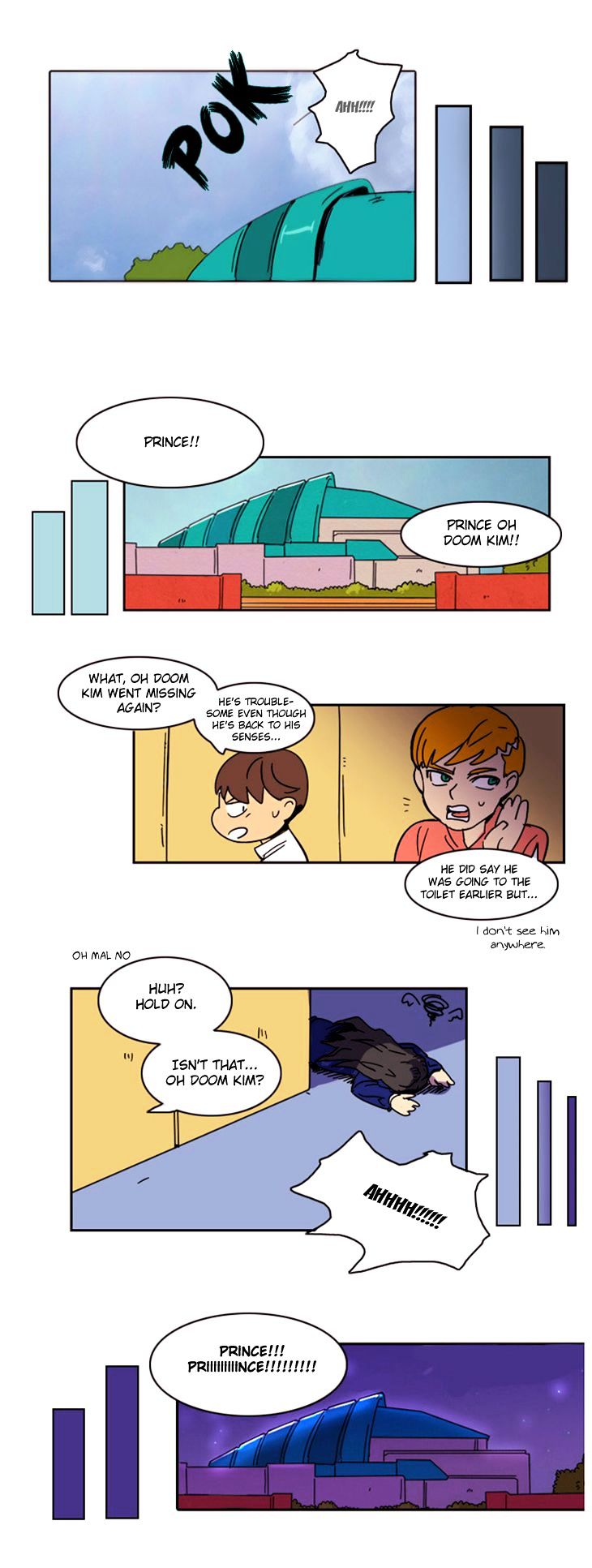 Immature Earthling Friend - Chapter 35 : Oh Mal No S Evaluation