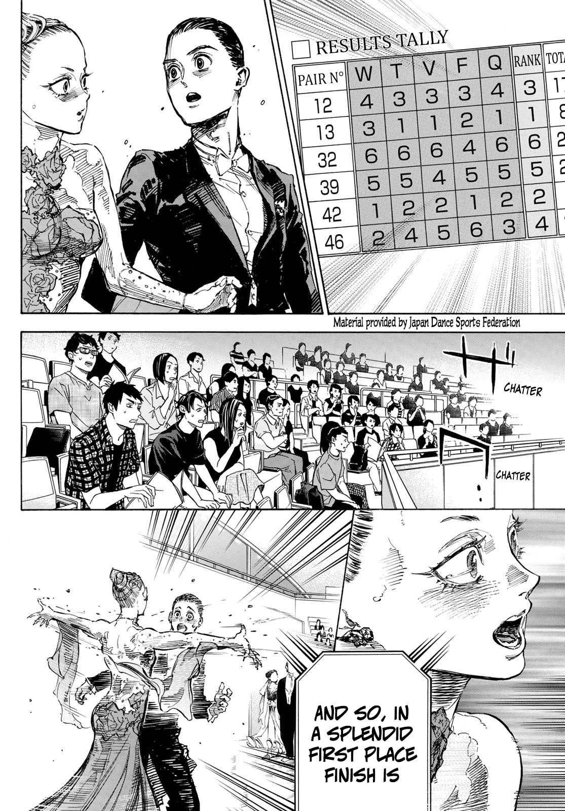 Ballroom E Youkoso - Chapter 53: Results 2