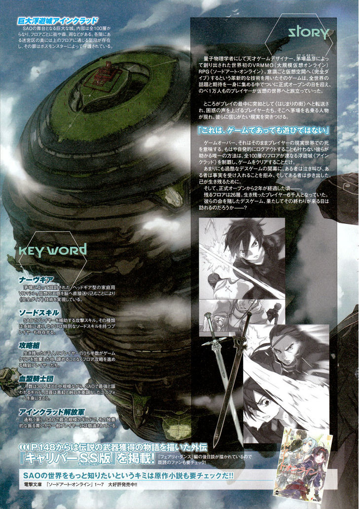 Sword Art Online - Vol.1 Chapter 6