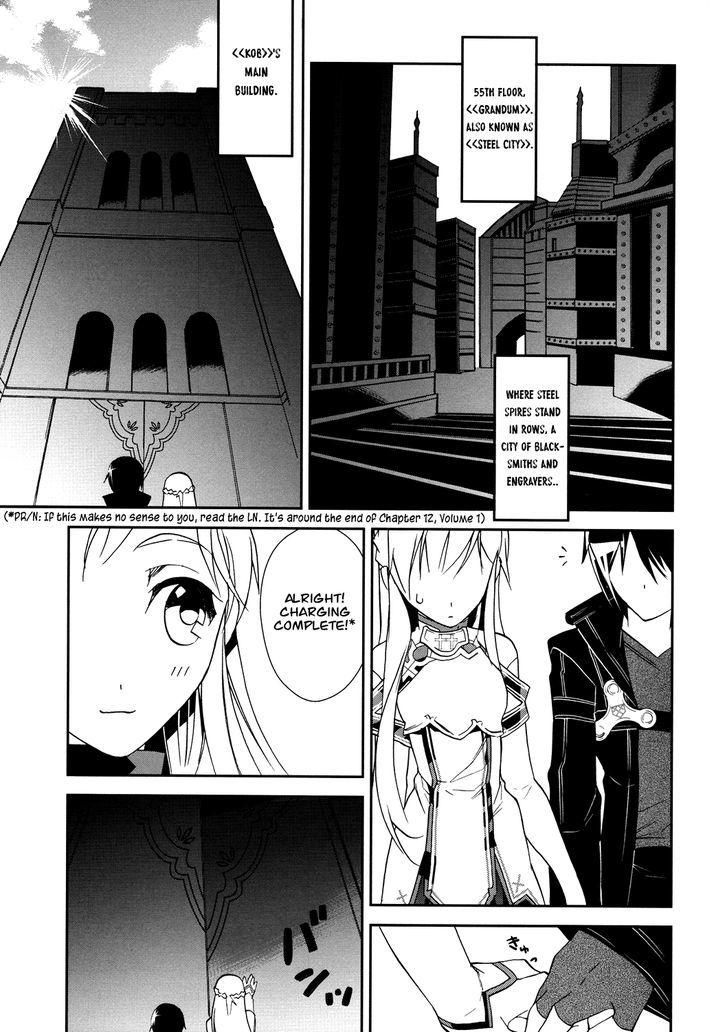 Sword Art Online - Vol.1 Chapter 6