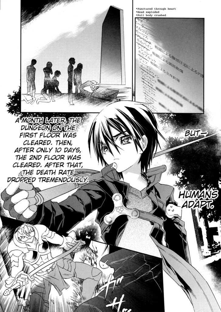 Sword Art Online - Vol.1 Chapter 2