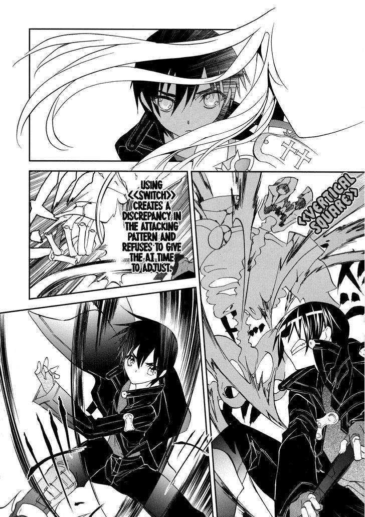 Sword Art Online - Vol.1 Chapter 4