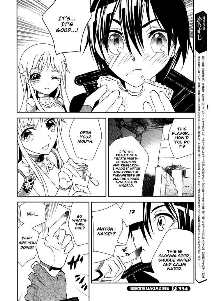 Sword Art Online - Vol.1 Chapter 5