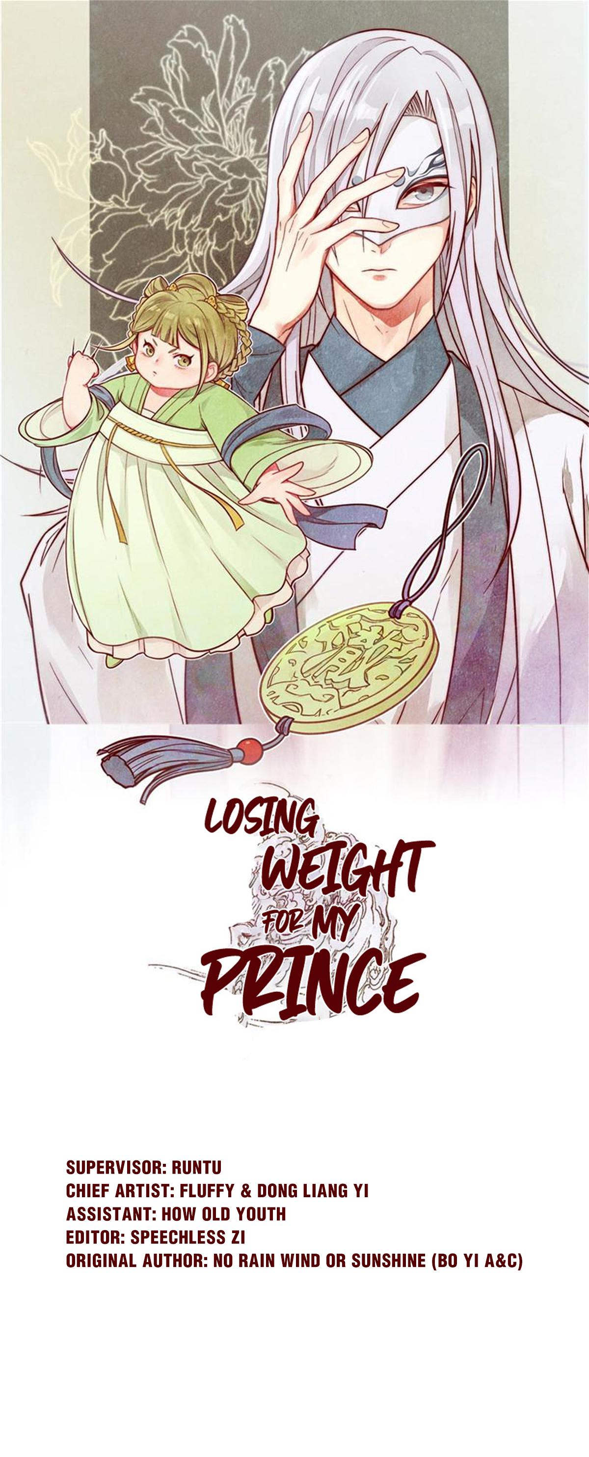 Losing Weight For My Highness - Chapter 7: Mission Complete! Han Wenshu Has Awakened!