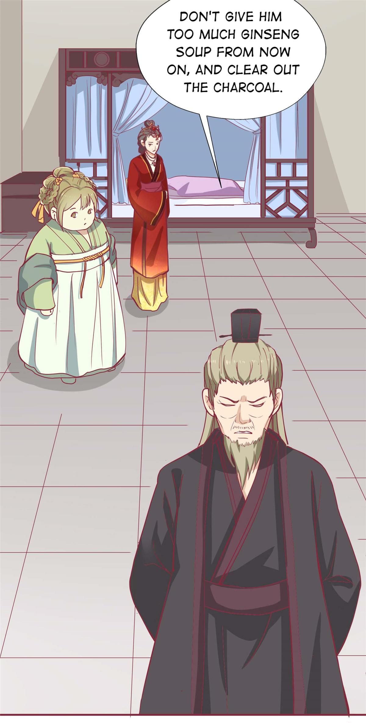 Losing Weight For My Highness - Chapter 7: Mission Complete! Han Wenshu Has Awakened!