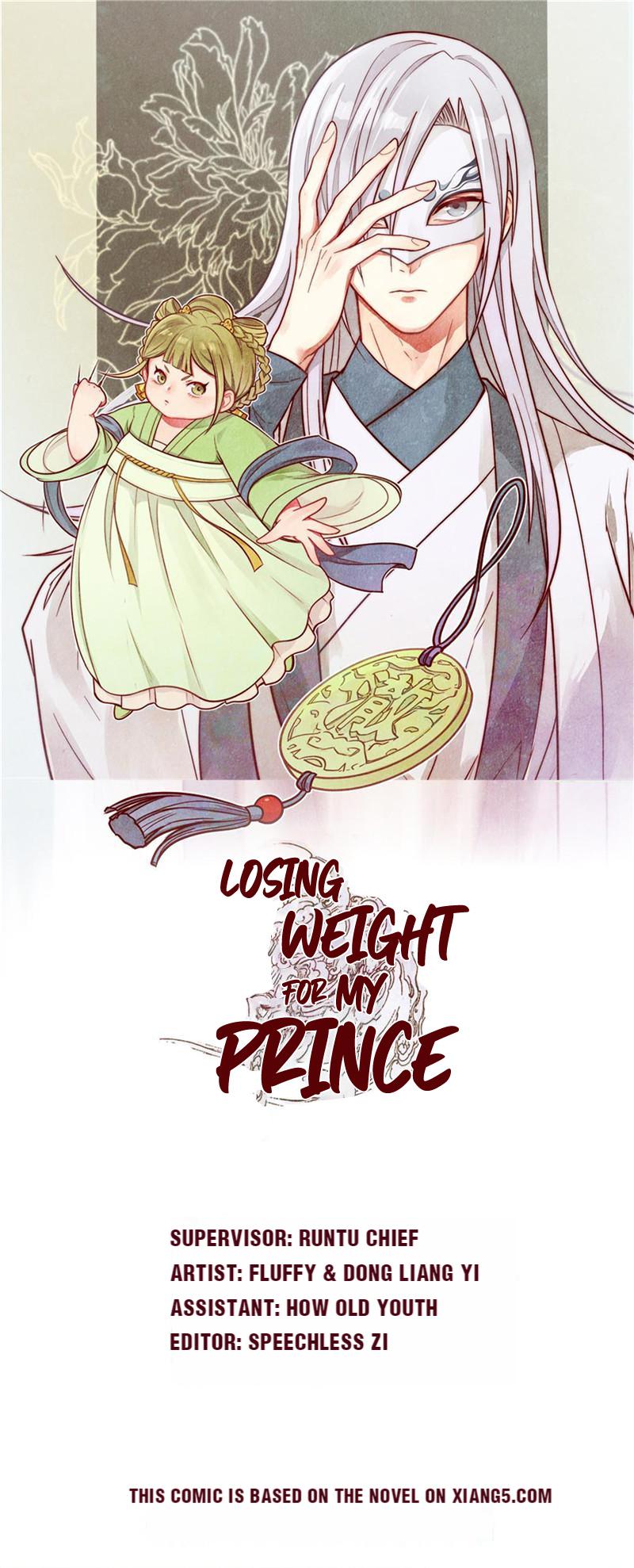 Losing Weight For My Highness - Chapter 1: I've Transmigrated!