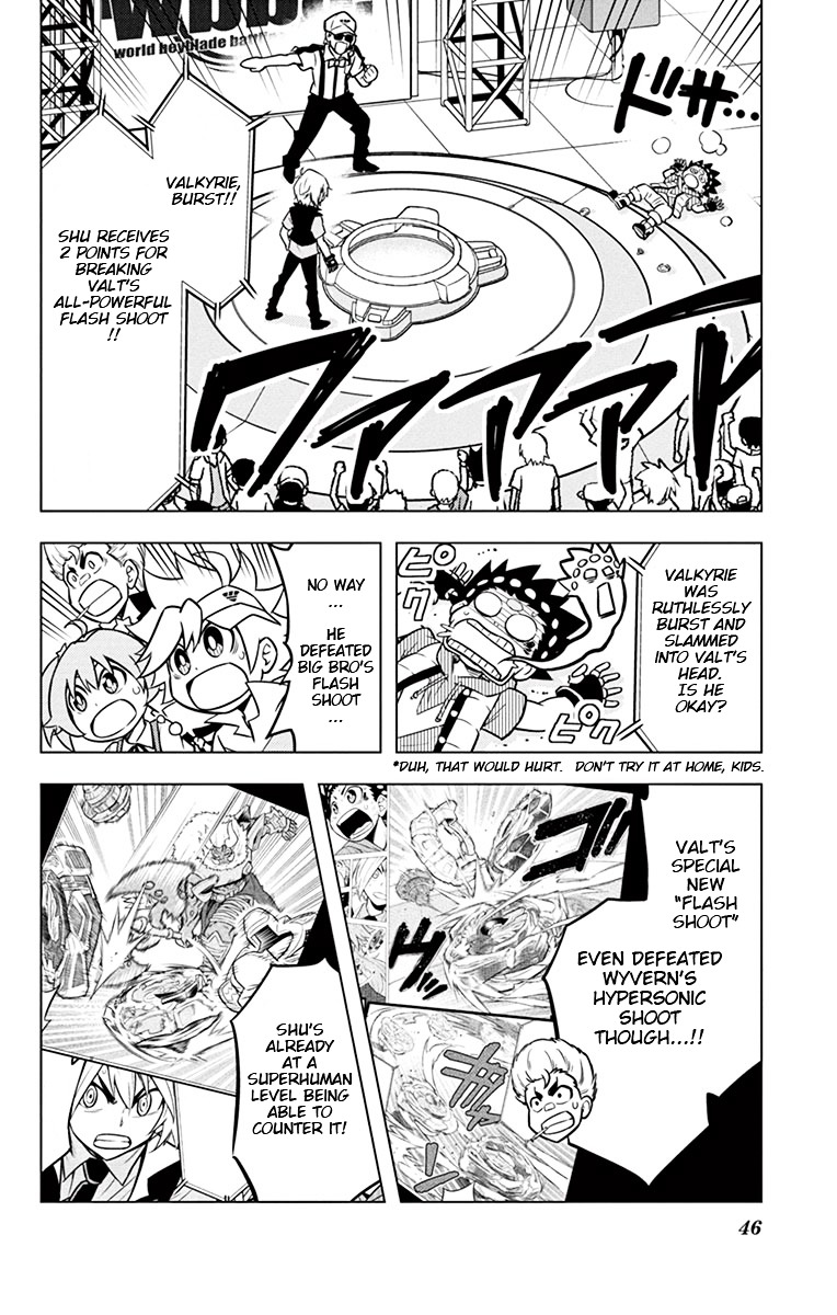 Beyblade Burst - Chapter 6