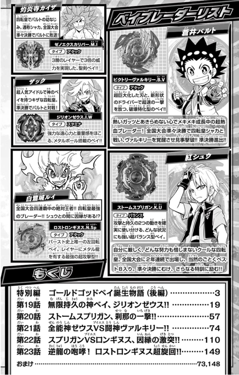 Beyblade Burst - Chapter 18.5