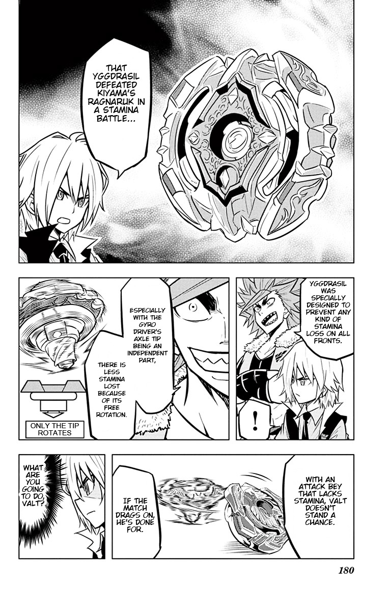 Beyblade Burst - Chapter 9