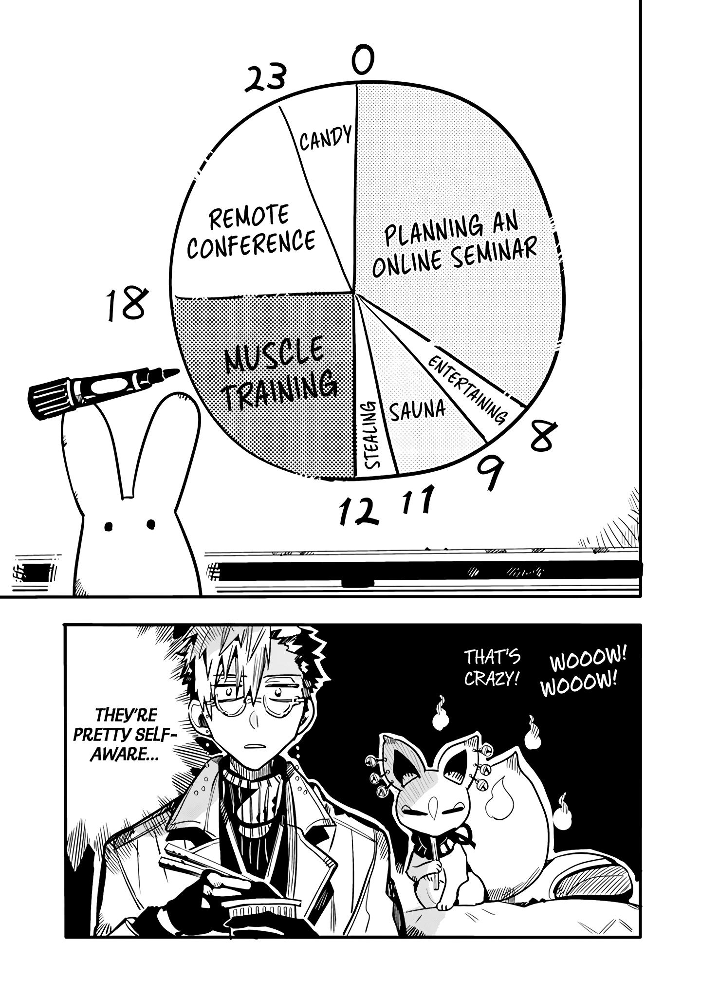 Houkago Shounen Hanako-Kun - Chapter 25: After-School Mokke