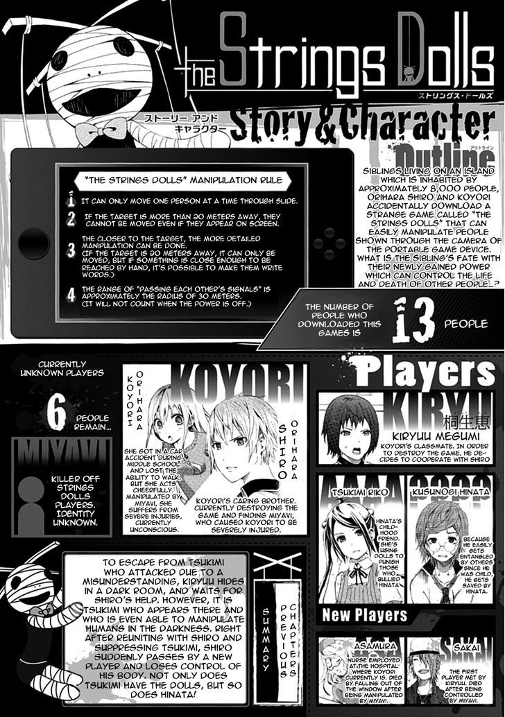 Strings Dolls - Vol.2 Chapter 9: Level 2