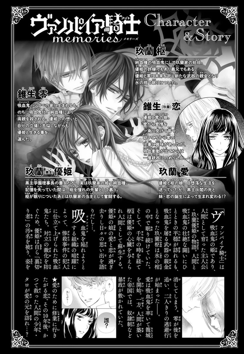 Vampire Knight Memories - Chapter 32