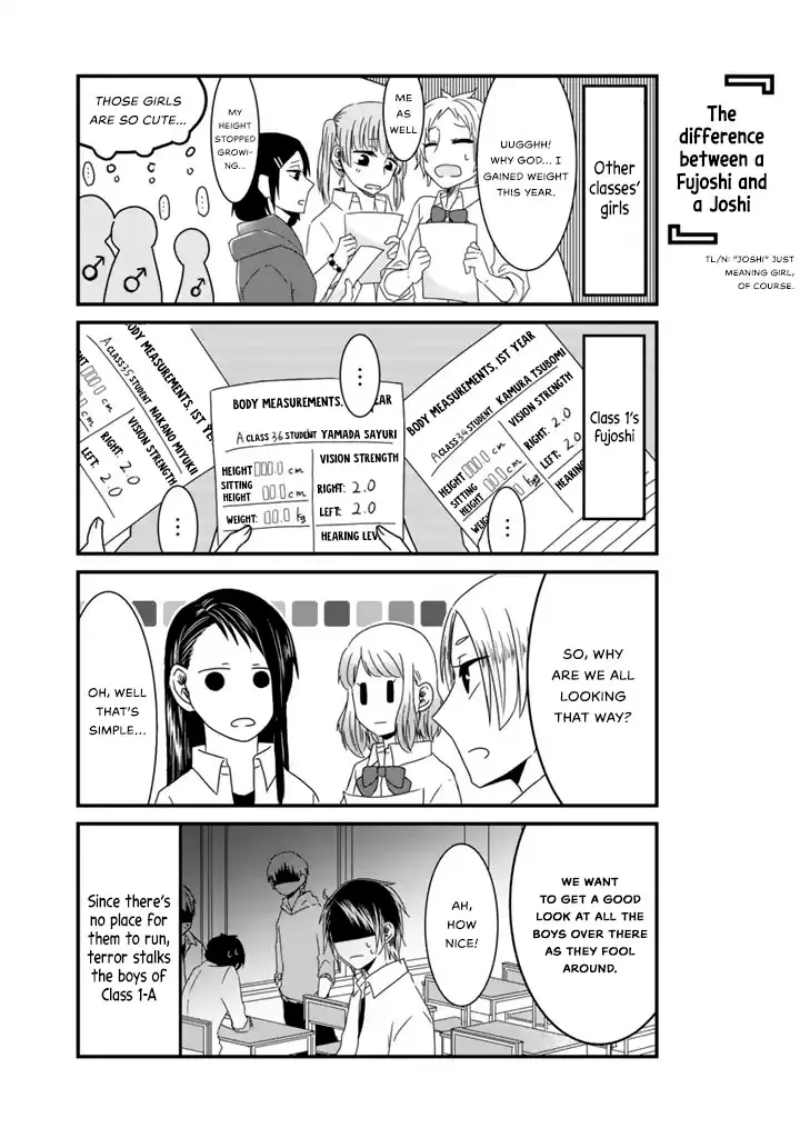 Doumo, Fujoshi Desu. - Vol.1 Chapter 2.1