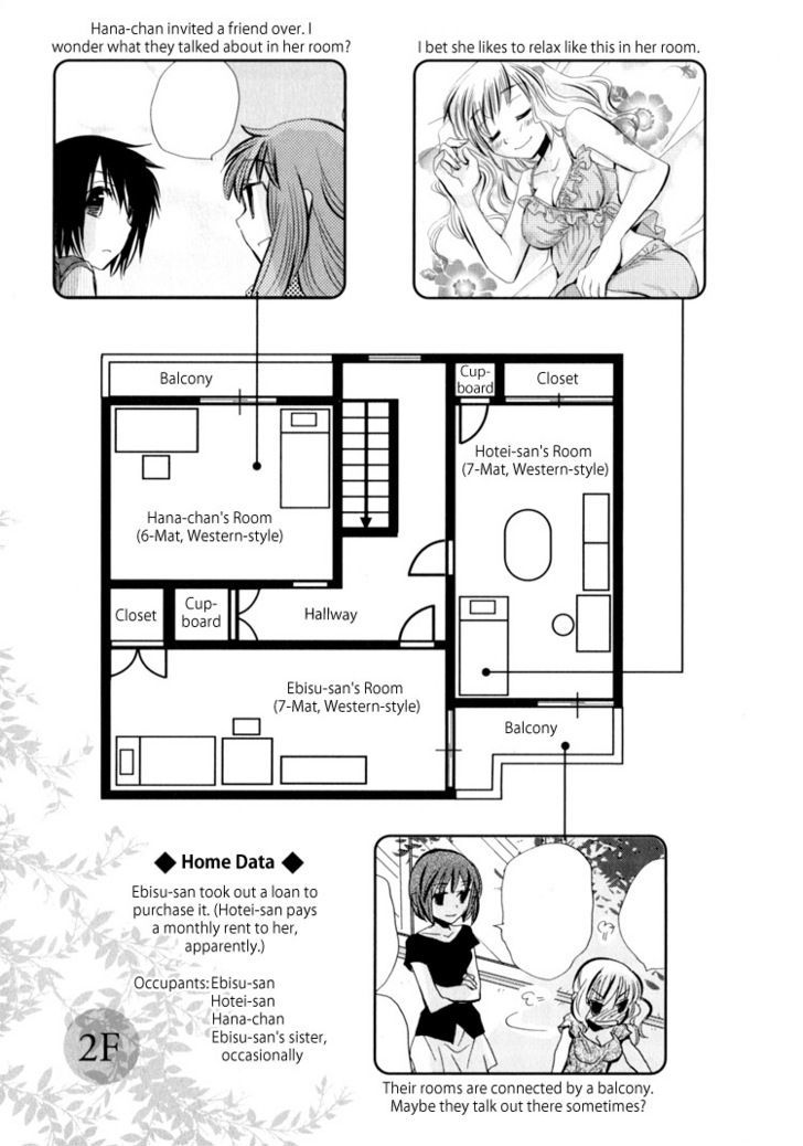 Tsubomi (Anthology) - Vol.0 Chapter 2 : Ebisu-San And Hotei-San