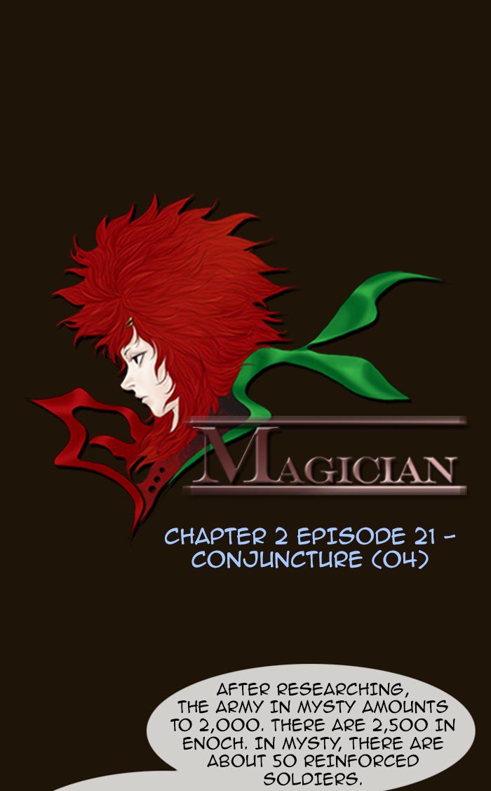 Magician (Kim Sarae) - Chapter 268