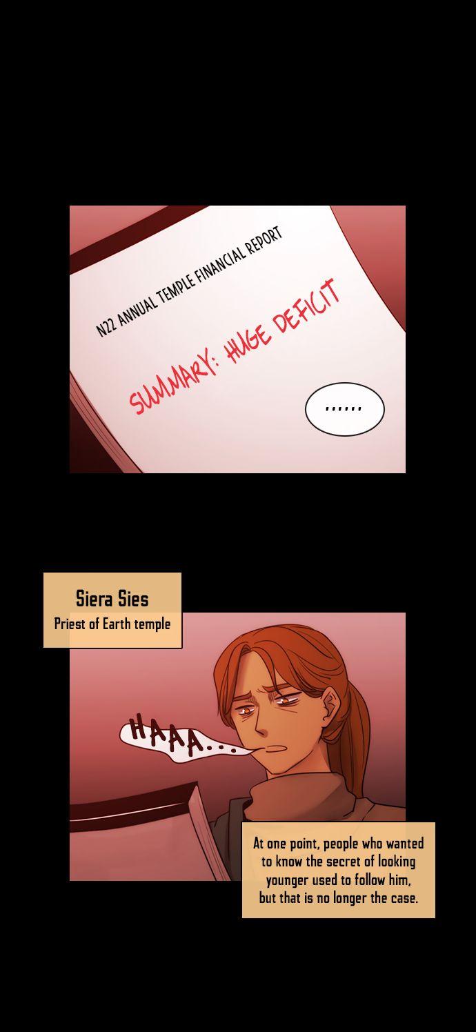 Kubera - Chapter 160.8