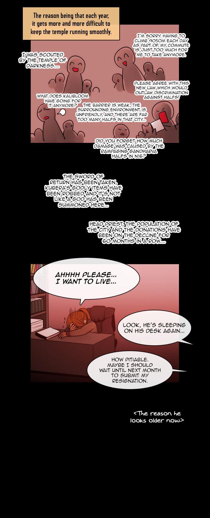 Kubera - Chapter 160.8