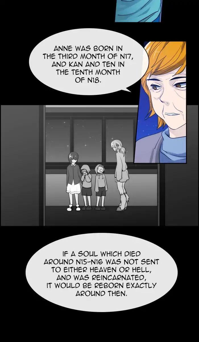 Kubera - Chapter 391: Words That Never Reached You (6)