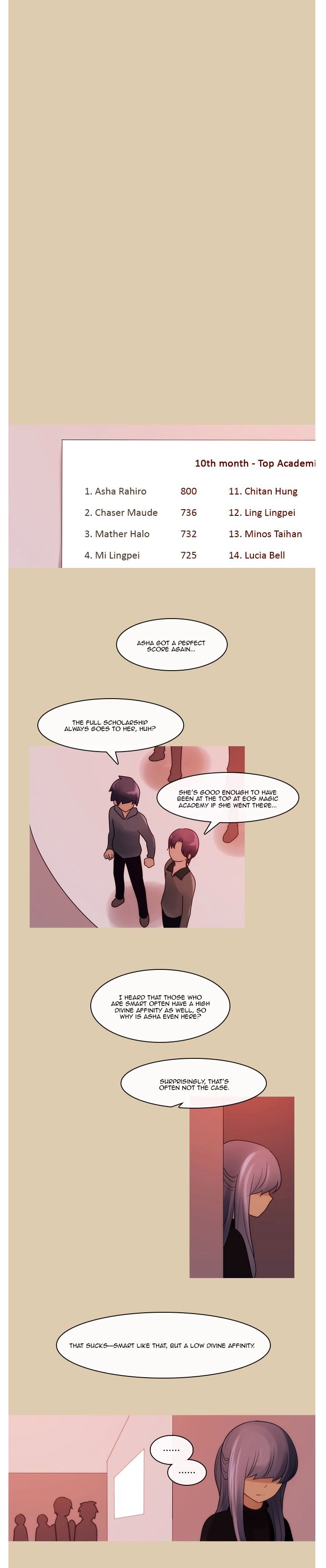 Kubera - Chapter 277 : Asha (1)