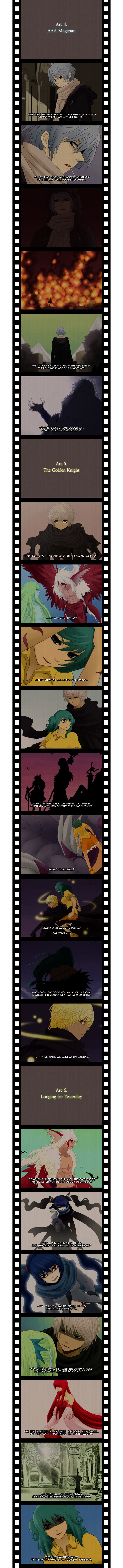 Kubera - Chapter 101 : Season 1 Afterword