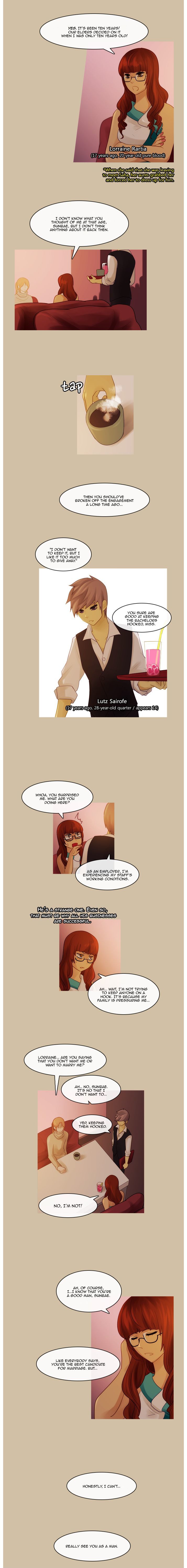 Kubera - Chapter 267.5 :