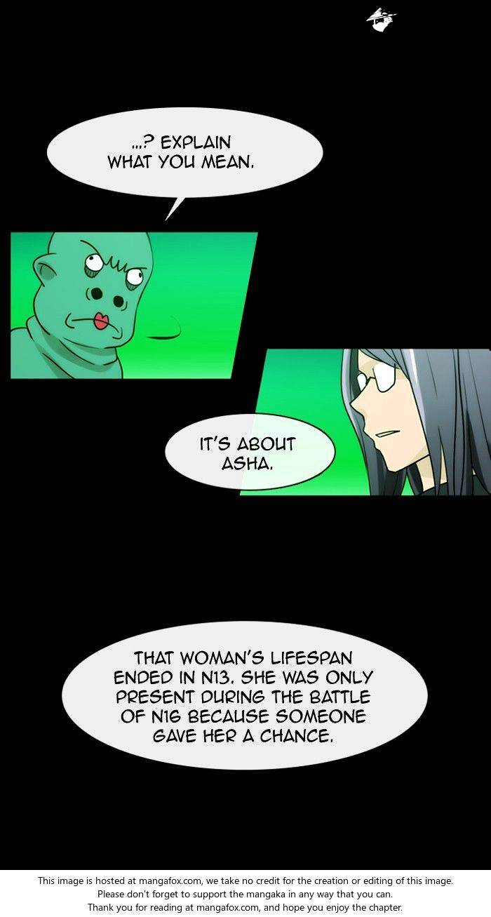 Kubera - Chapter 309